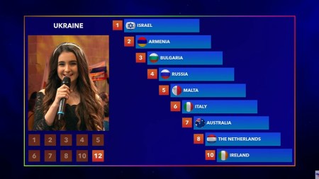 zena_jescfinalannatrincher