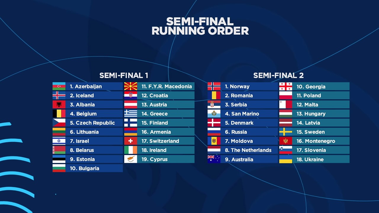 ESCSemiFinal_RunningOrders
